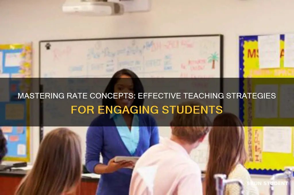 how to teach rate to students