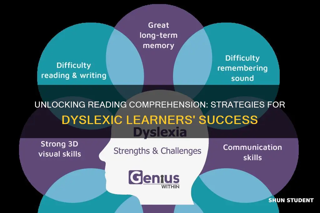 how to teach reading comprehension to dyslexic students