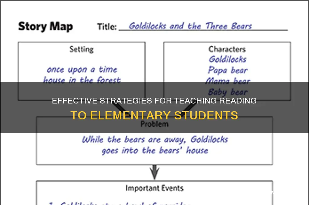how to teach reading for elementary students