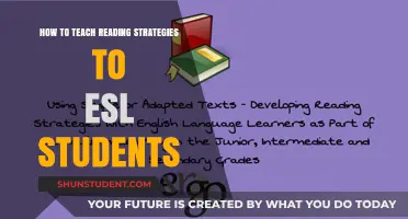 Effective Reading Strategies for ESL Students: A Comprehensive Teaching Guide