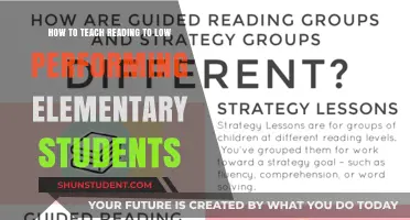 Effective Strategies for Teaching Reading to Struggling Elementary Learners
