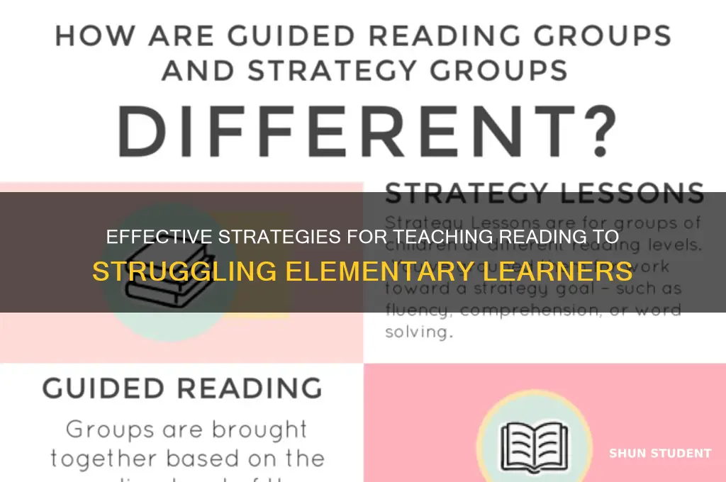how to teach reading to low performing elementary students