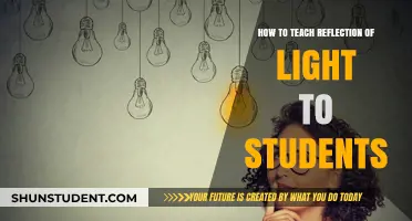 Teaching Light Reflection: Engaging Strategies for Curious Young Minds