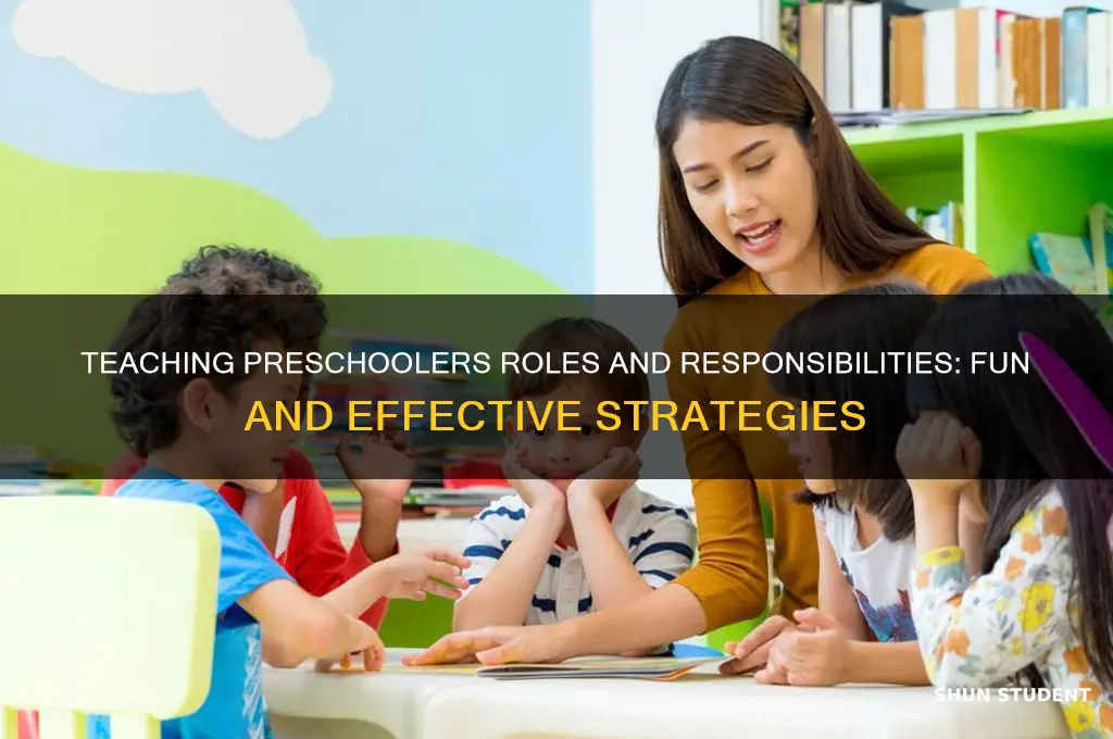 how to teach roles and responsibilities preschool students