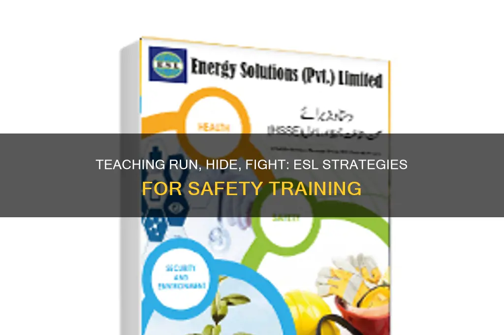 how to teach run hide fight to esl students