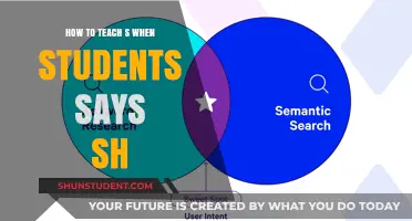 Teaching the 'S' Sound: Strategies for When Students Say 'Sh