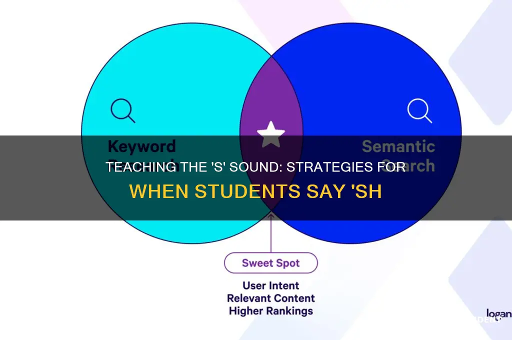 how to teach s when students says sh