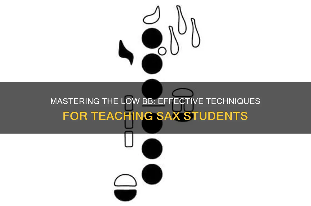 how to teach sax students to get low bb out