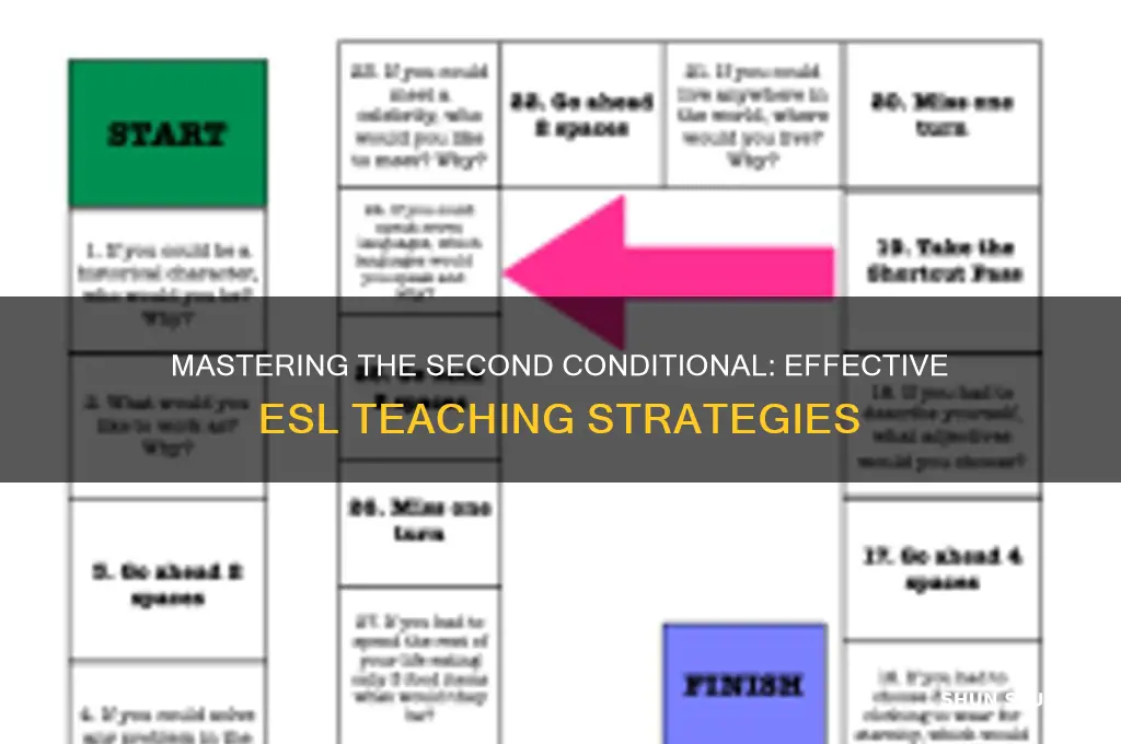 how to teach second conditional to esl students