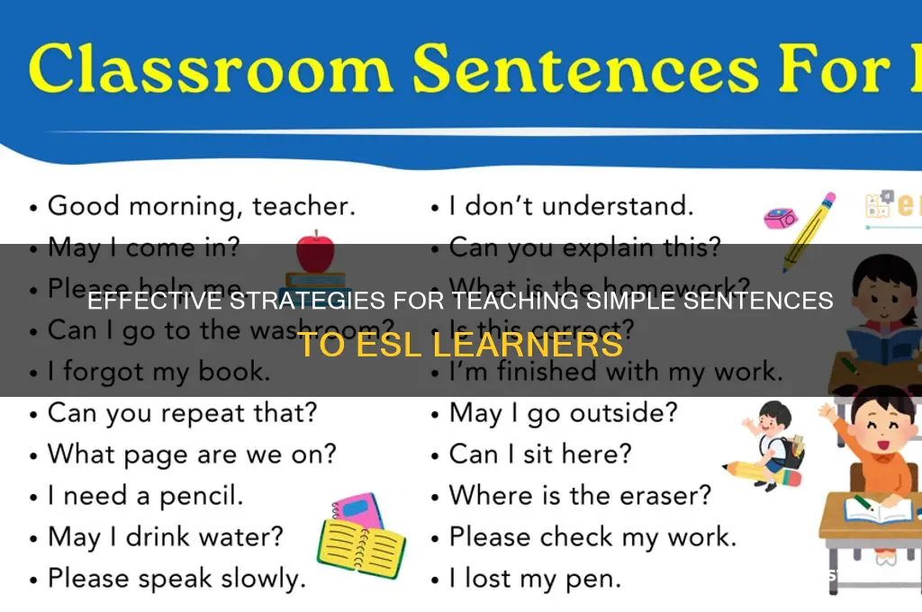 how to teach simple sentences to esl students