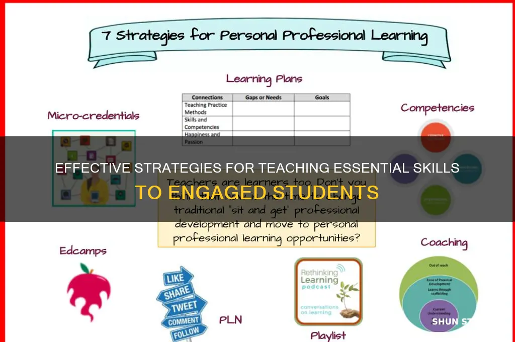 how to teach skills to students