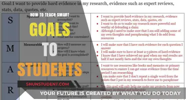 Empowering Students: A Guide to Teaching SMART Goal Setting