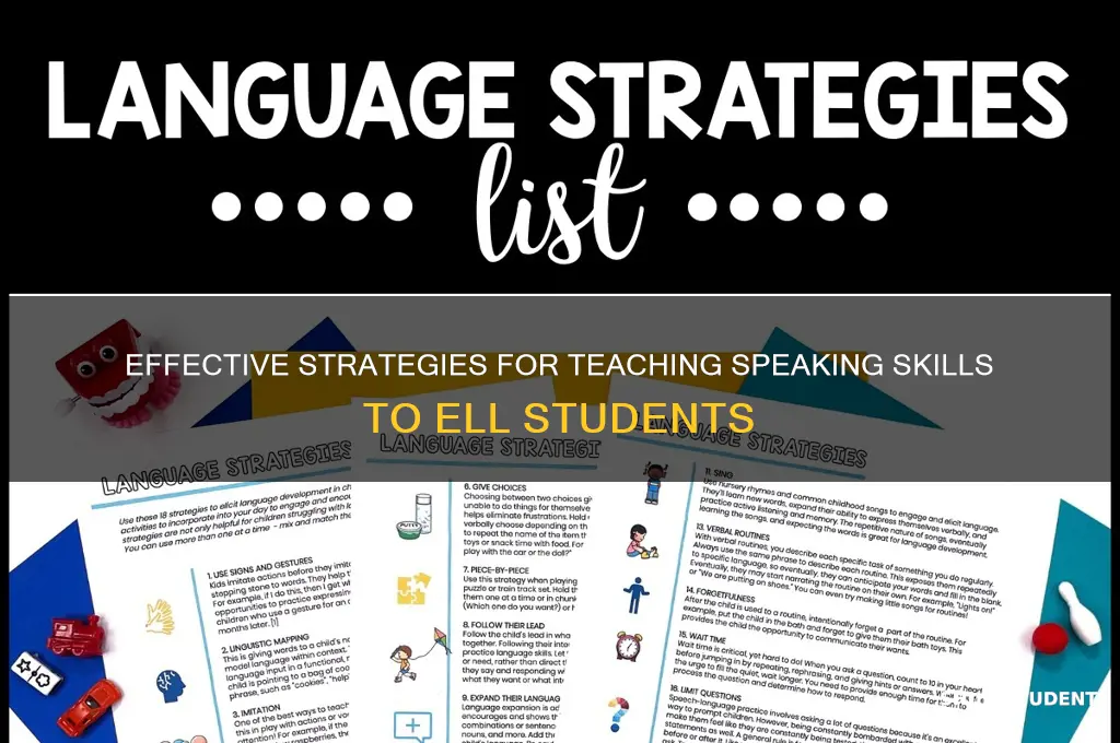how to teach speaking to ell students