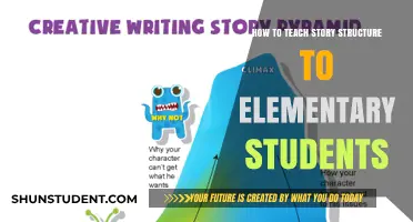 Crafting Tales: Teaching Story Structure to Young Elementary Writers