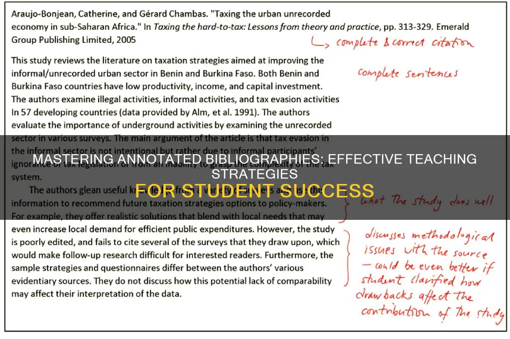 how to teach students about annotated bibliographies