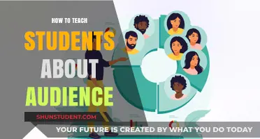 Engaging Minds: Effective Strategies to Teach Students About Audience