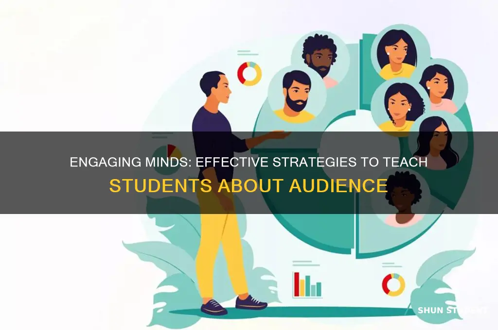how to teach students about audience