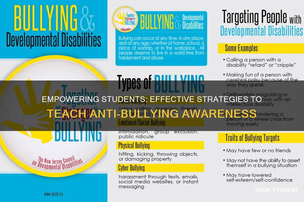 how to teach students about bullying