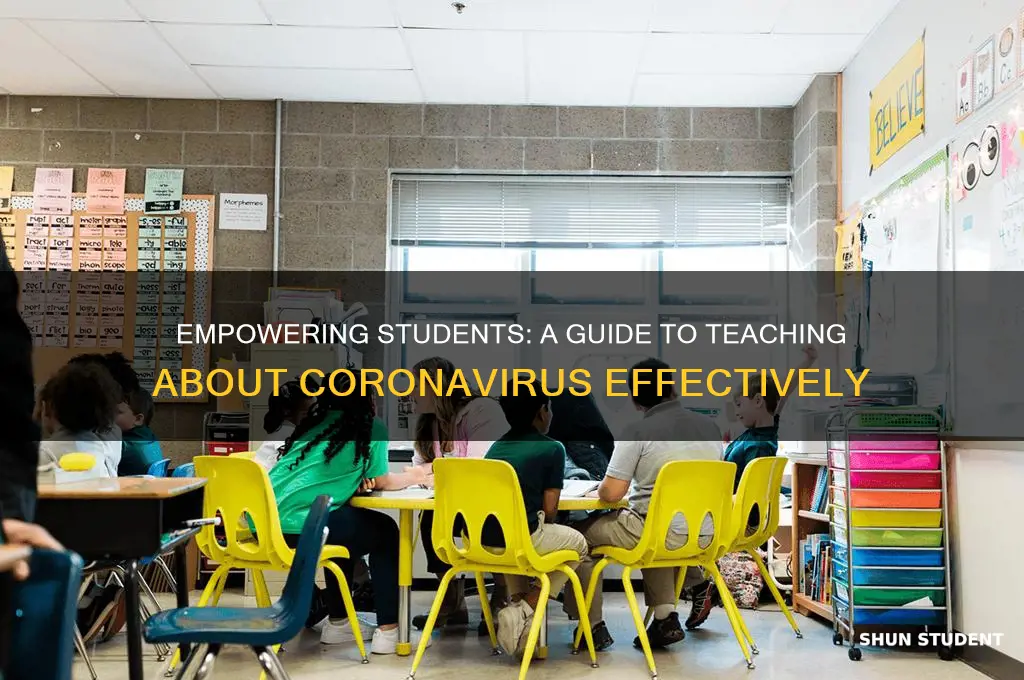 how to teach students about coronavirus