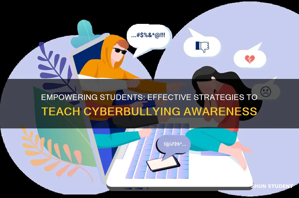 how to teach students about cyberbullying