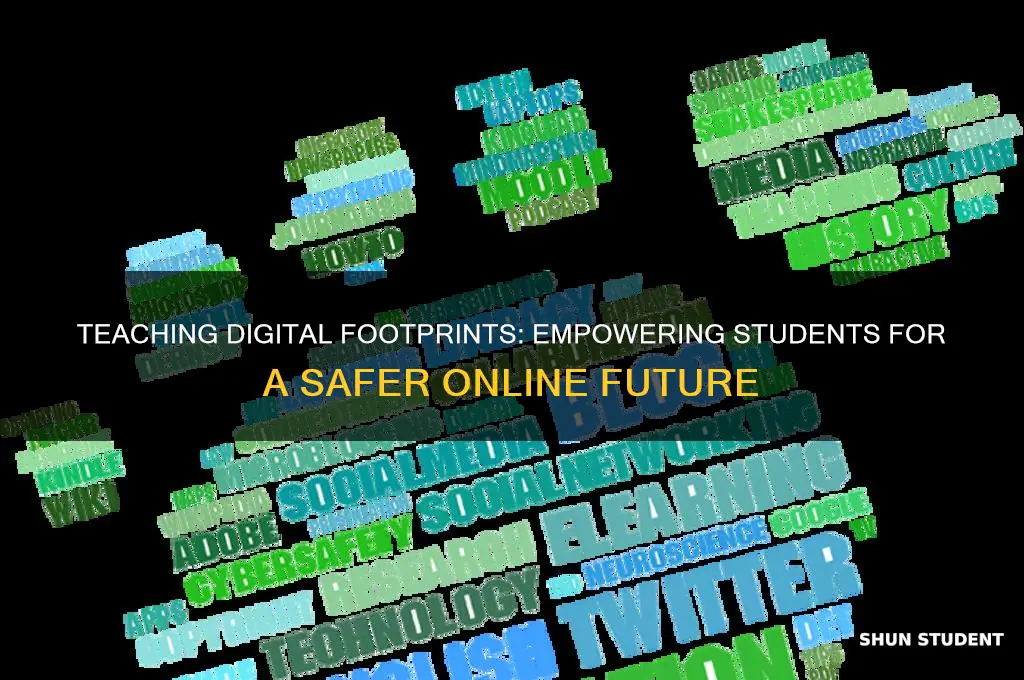 how to teach students about digital footprints