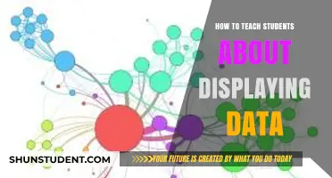 Mastering Data Visualization: Effective Teaching Strategies for Students