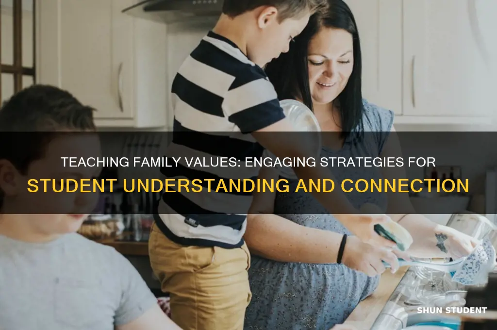 how to teach students about family