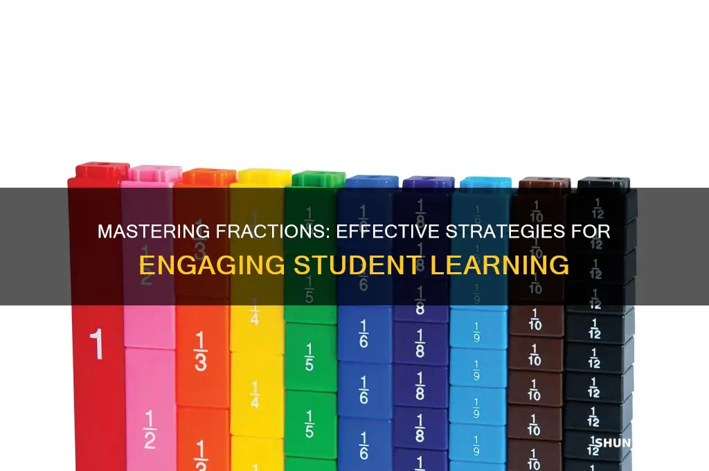 how to teach students about fractions