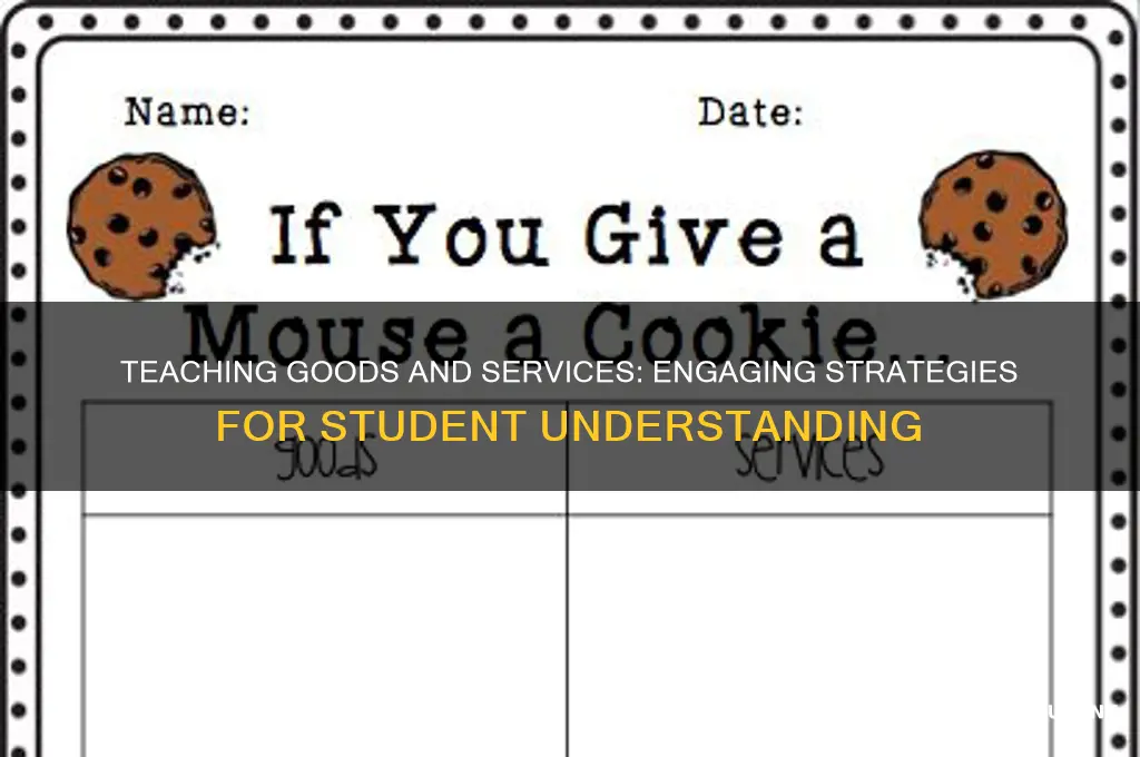 how to teach students about goods and services