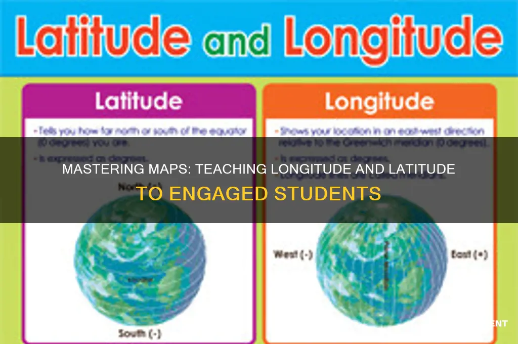 how to teach students about longitude and latitude