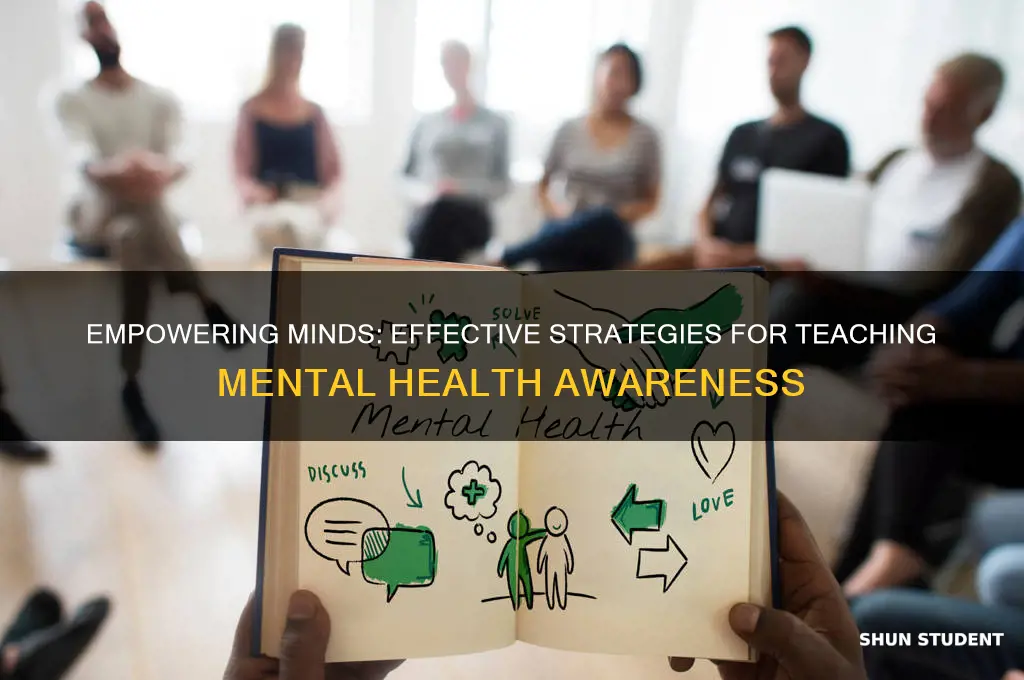 how to teach students about mental health