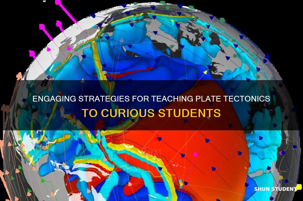 how to teach students about plate tectonics
