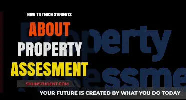 Teaching Property Assessment: A Comprehensive Guide for Educators