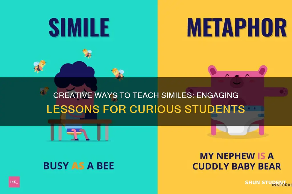 how to teach students about similes