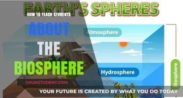 Exploring the Biosphere: Engaging Strategies for Teaching Students Effectively