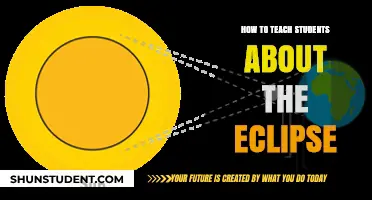 Teaching the Eclipse: Engaging Strategies for Curious Young Minds