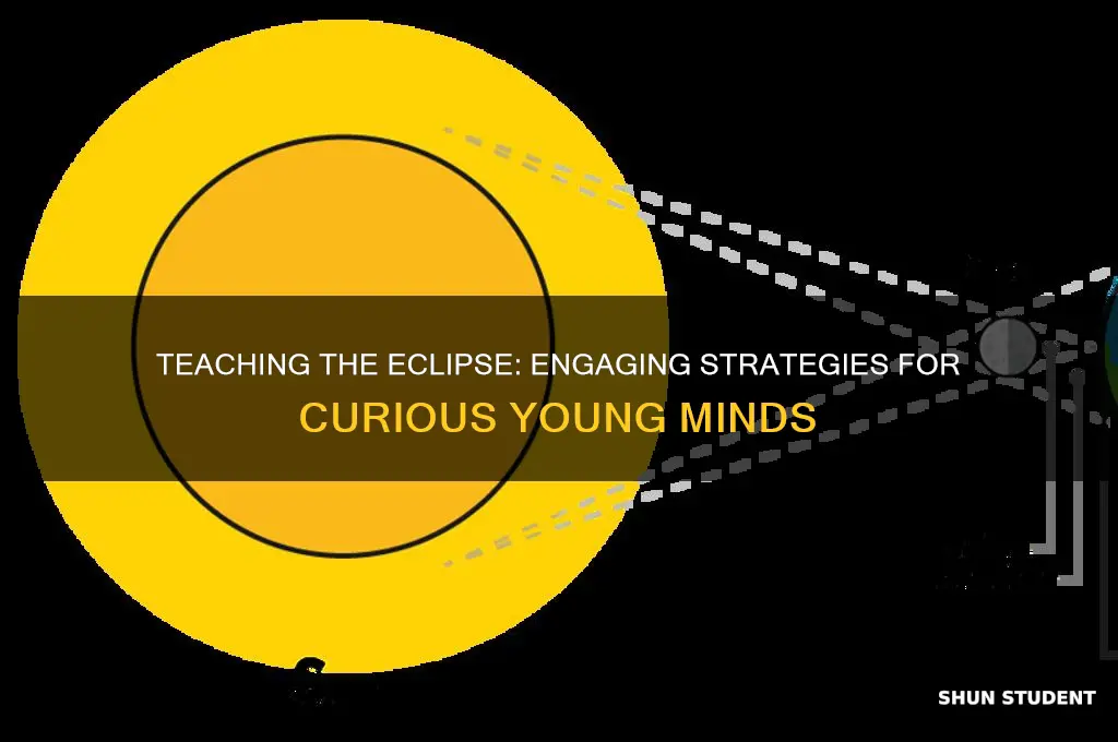 how to teach students about the eclipse