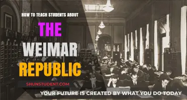 Teaching the Weimar Republic: Engaging Strategies for History Classrooms