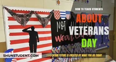 Honoring Heroes: Teaching Students the Meaning of Veterans Day