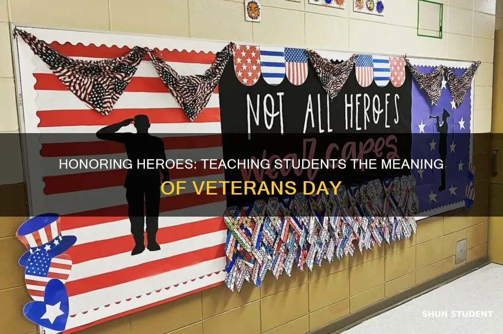 how to teach students about veterans day