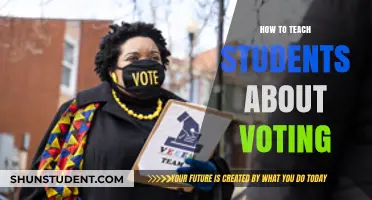 Empowering Young Voices: A Guide to Teaching Students About Voting