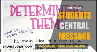 Effective Strategies for Teaching Students to Identify Central Messages