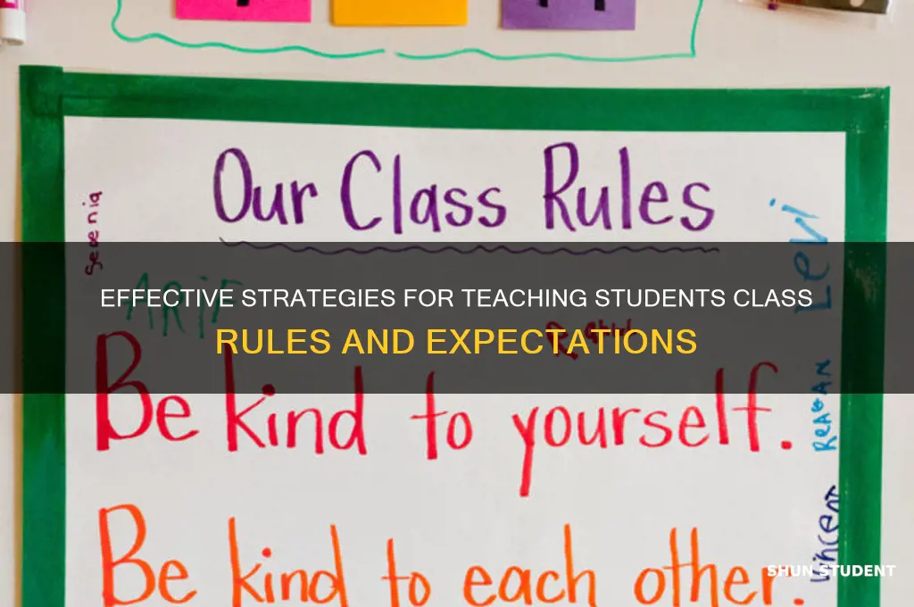 how to teach students class rules