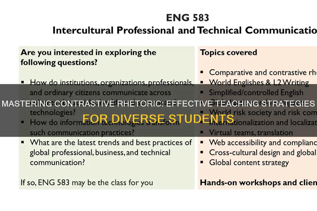 how to teach students contrastive rhetoric