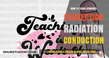 Mastering Heat Transfer: Teaching Convection, Radiation, and Conduction to Students