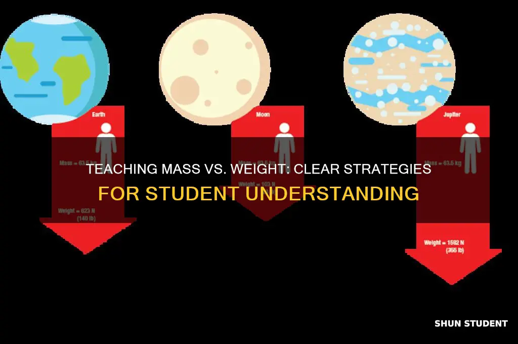 how to teach students difference between mass and weight