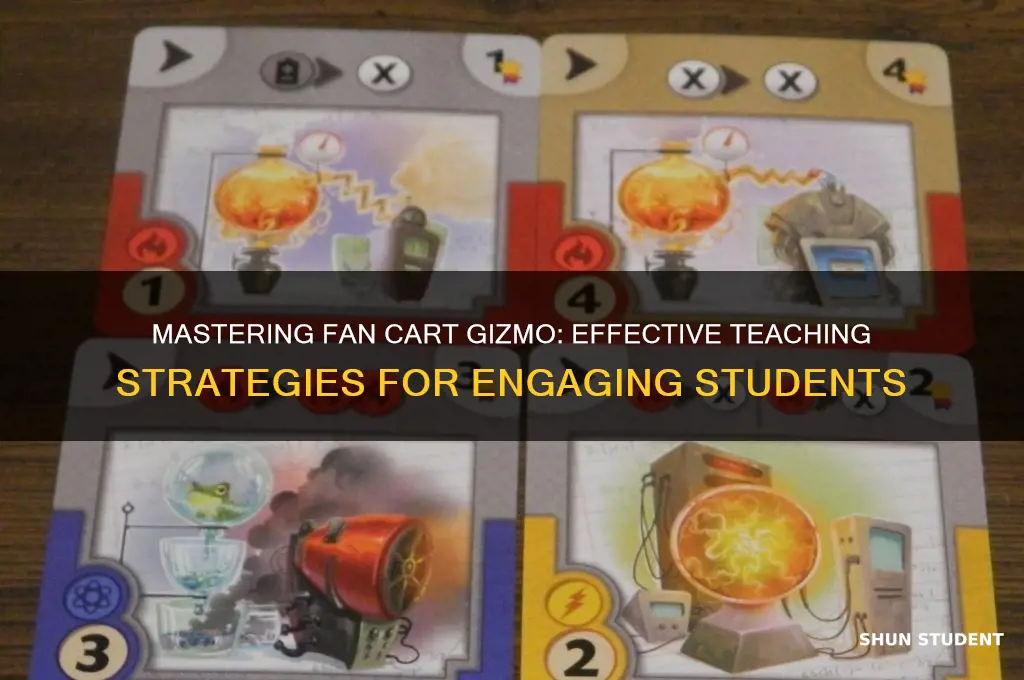 how to teach students fan cart gizmo