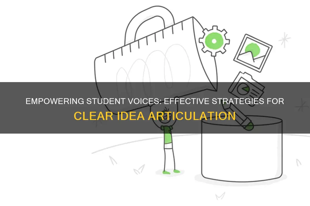 how to teach students how to articulate their ideas