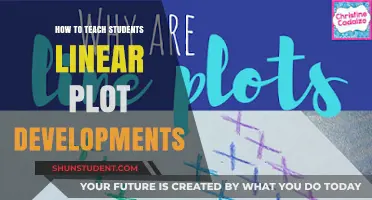 Mastering Linear Plot Development: Effective Teaching Strategies for Engaging Students