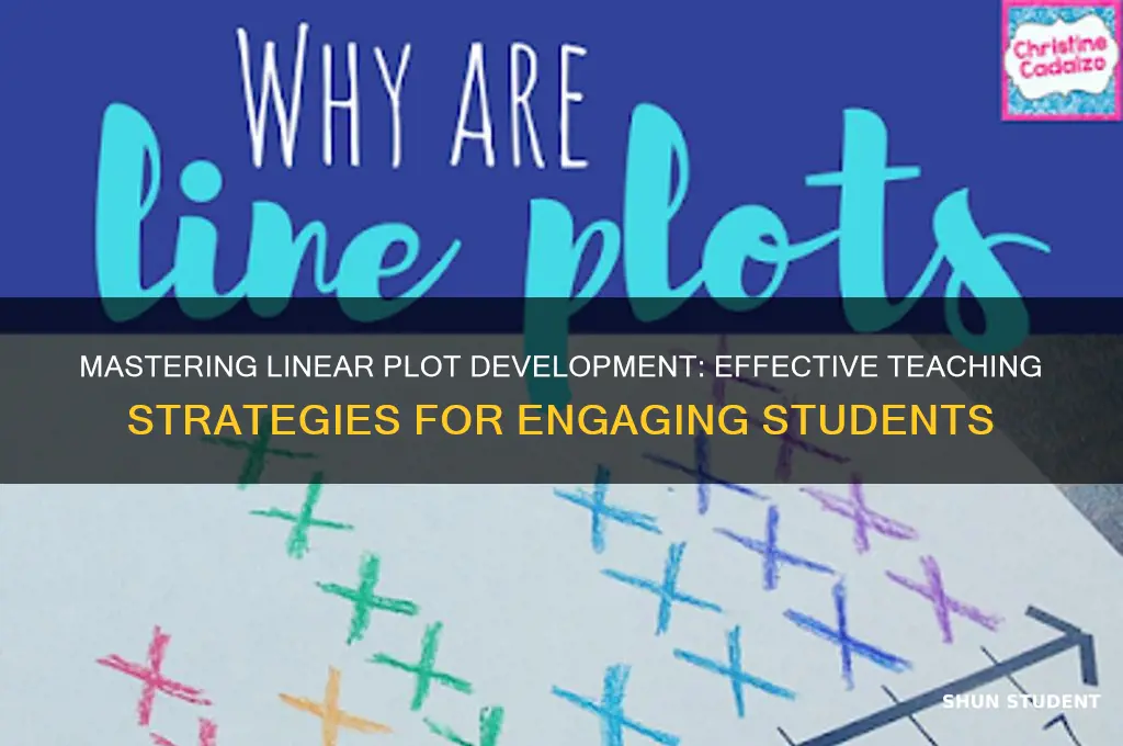 how to teach students linear plot developments